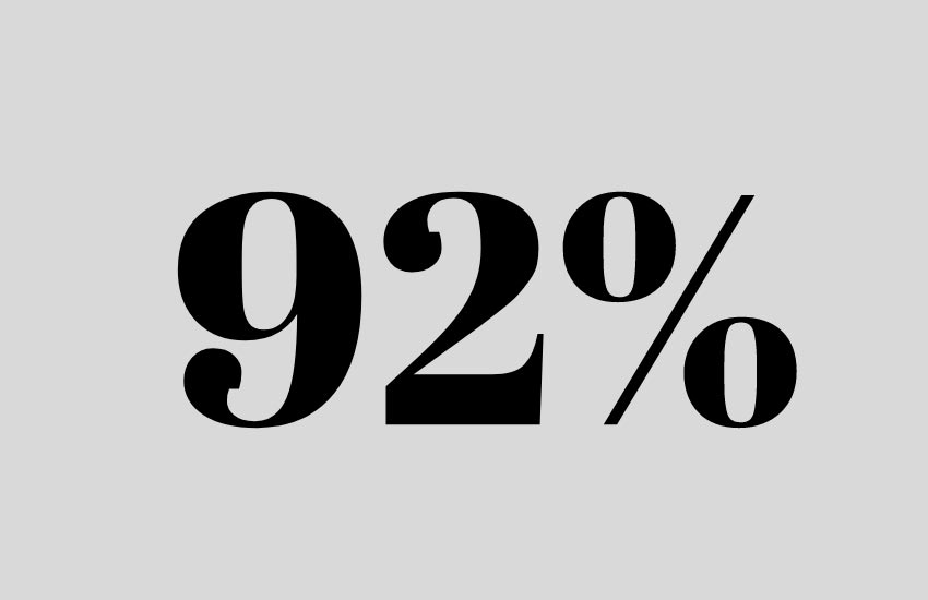 Why-92--Of-People-Fail-To-Achieve-Their-Goals