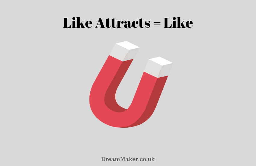 like-attracts-like-negative-vs-positive-energy