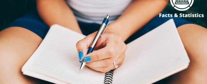 Goal Setting Statistics