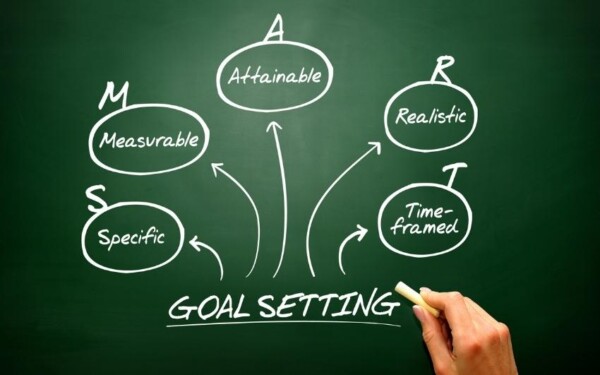 research goal setting